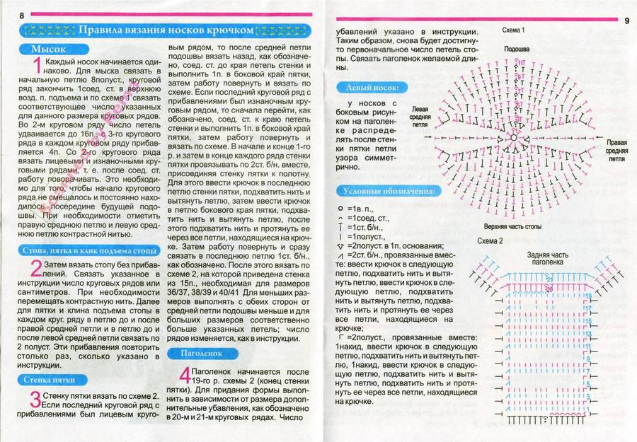 Схема как вязать носки крючком