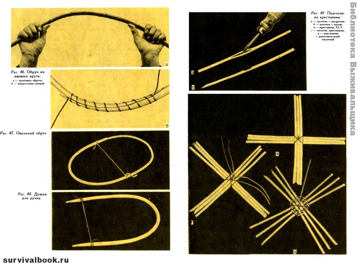 Плетение корзин из ивы: пошаговая схема лозоплетения, сбор и подготовка ивовой лозы