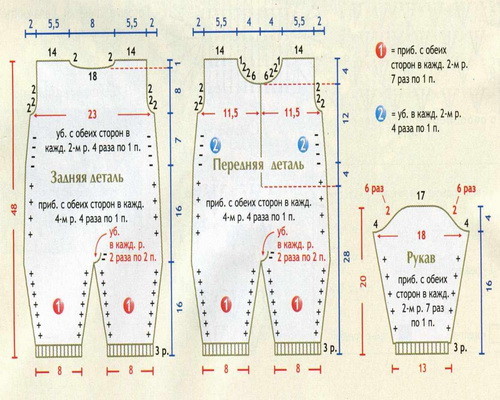 Детский комбинезон спицами схема