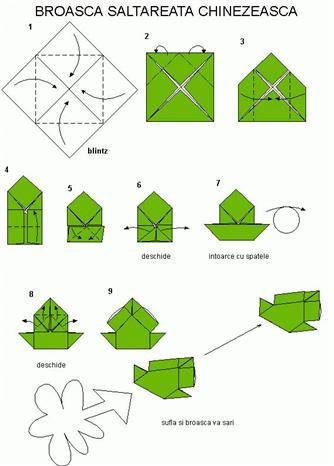 Как сделать лягушку из бумаги — инструкция