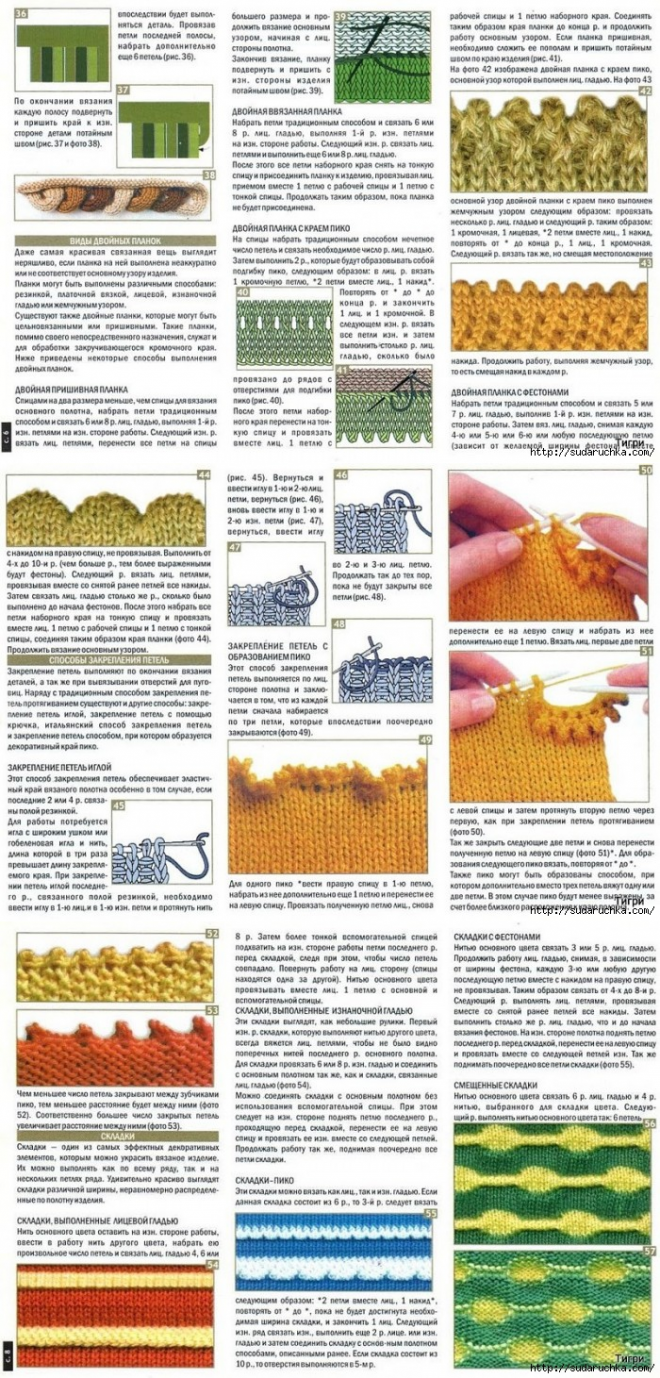 Изучаем варианты вязания кромочных петель спицами