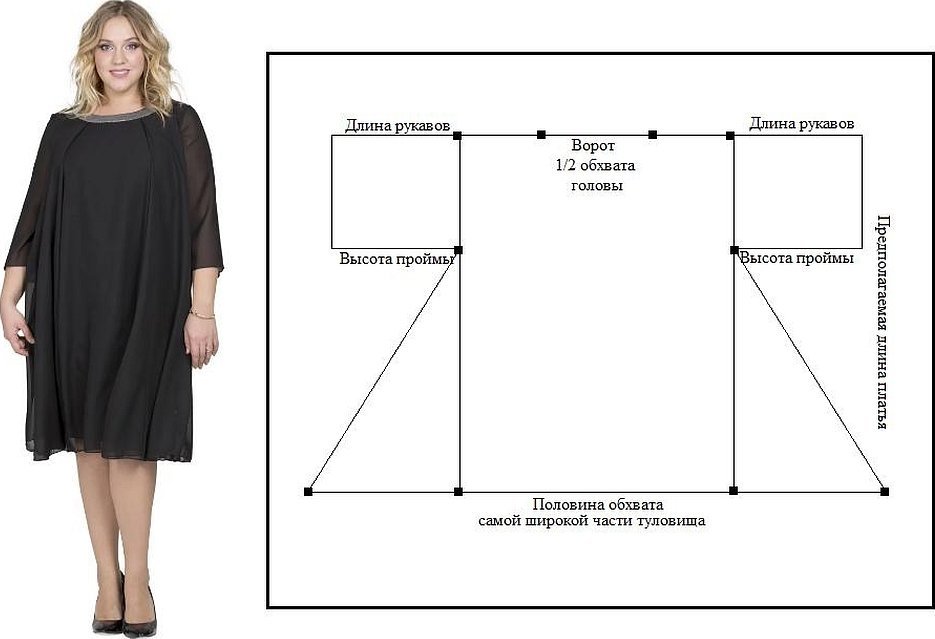 Выкройка прямого платья для полных женщин