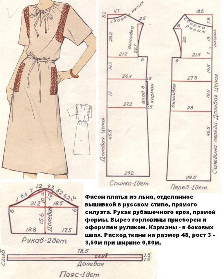 Как сшить платье в стиле годе