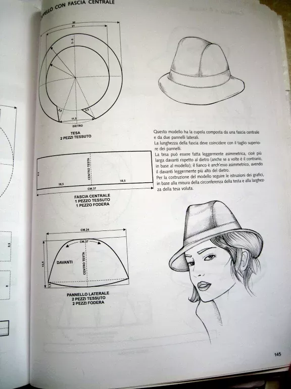 Шляпа из фетра своими руками: выбор материалов, выполнение выкройки, особенности сборки, фото