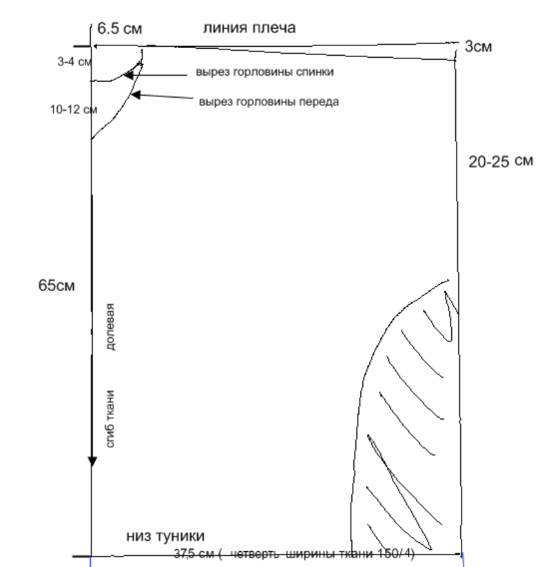 Выкройки на тунику