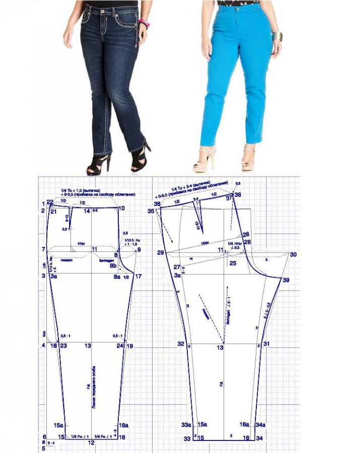 Выкройка брюк для полных