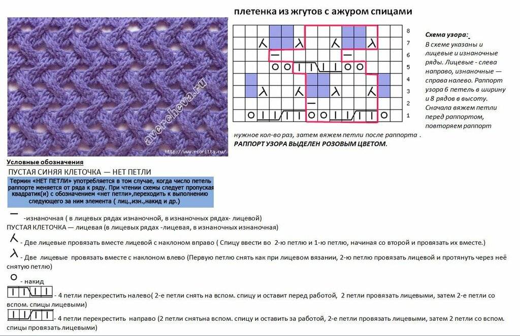 Тканый узор спицами схемы