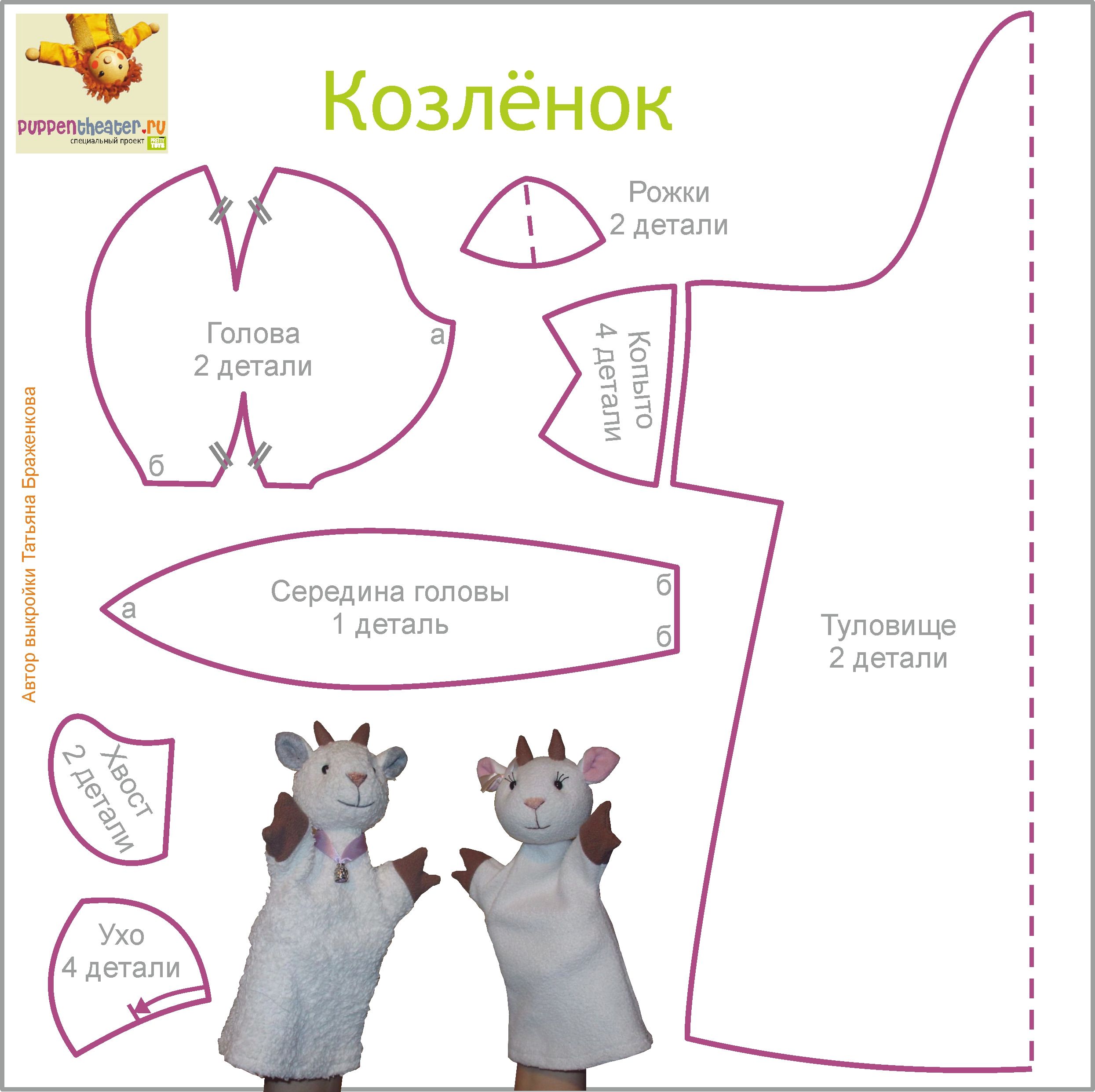 Как сделать куклу пальчиковую своими руками - handskill.ru