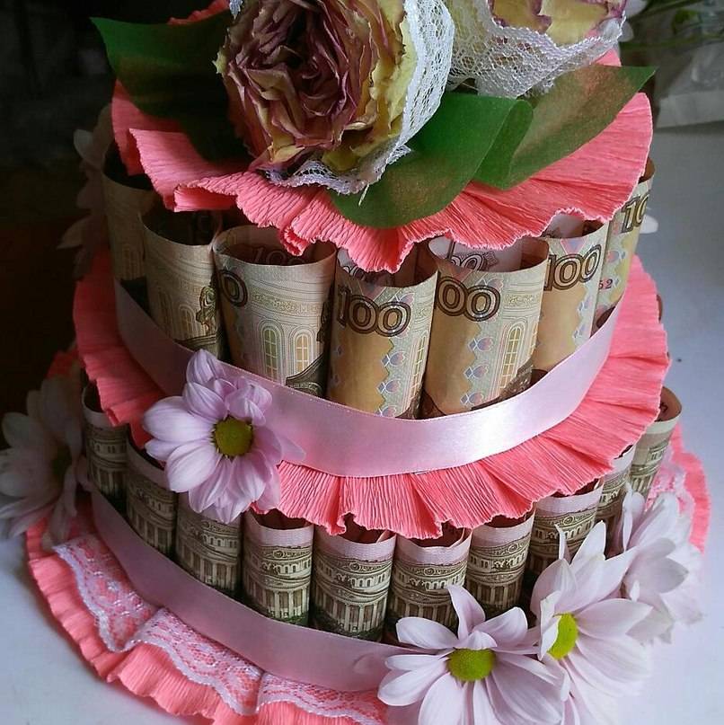 Торт из денег на свадьбу фото оригинальных подарков, пошаговый мастер