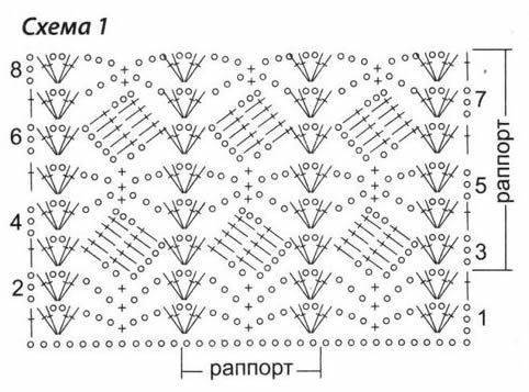 Ажурный шарф крючком схема и описание крючком
