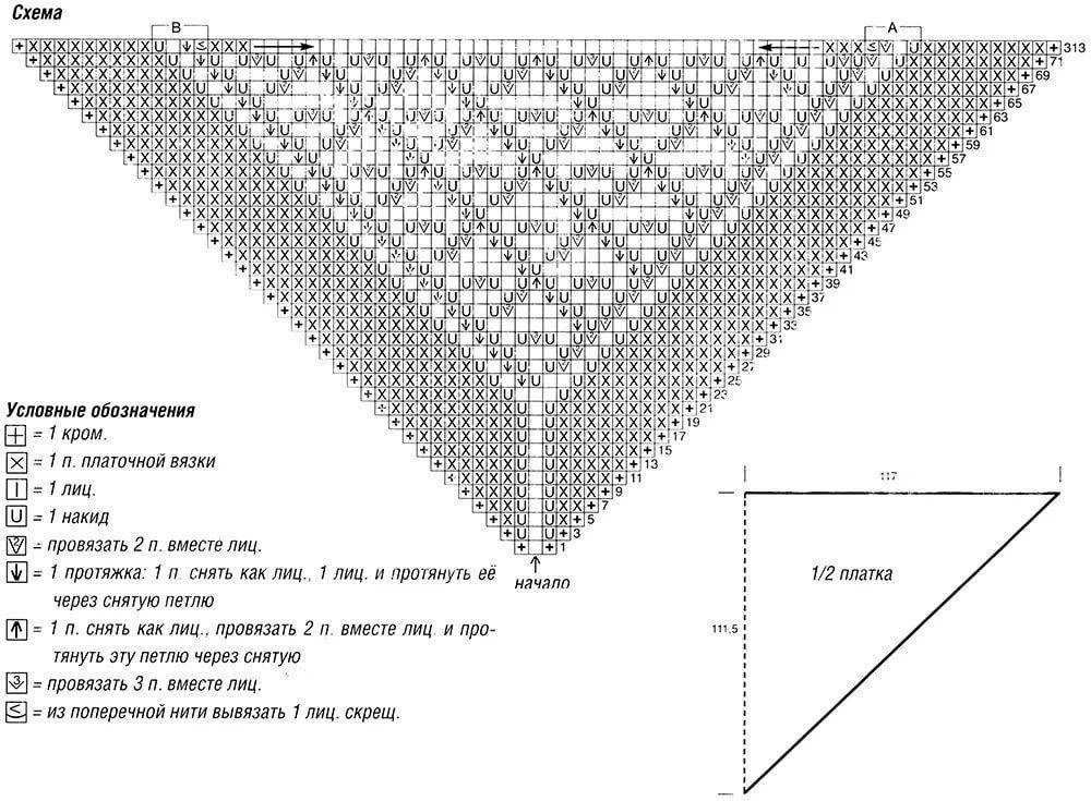 Косынка спицами от угла ажурная схема и картинка