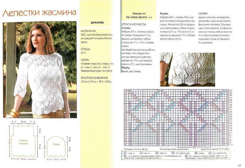 10 вязаных кофточек большая подборка женских моделей со схемами вязания