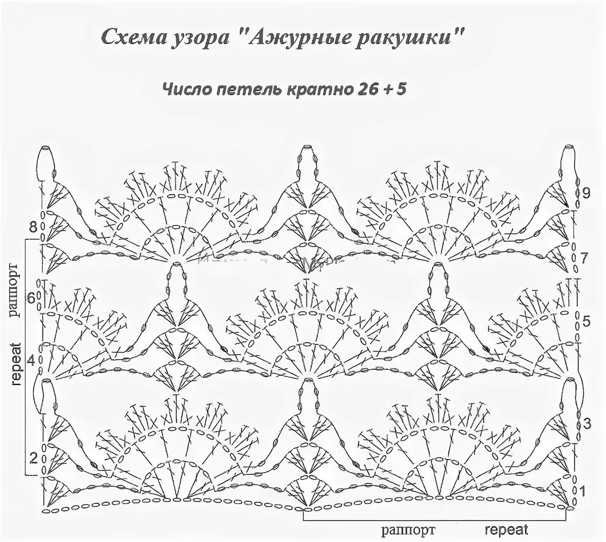 Образцы вязания крючком с описанием и схемами