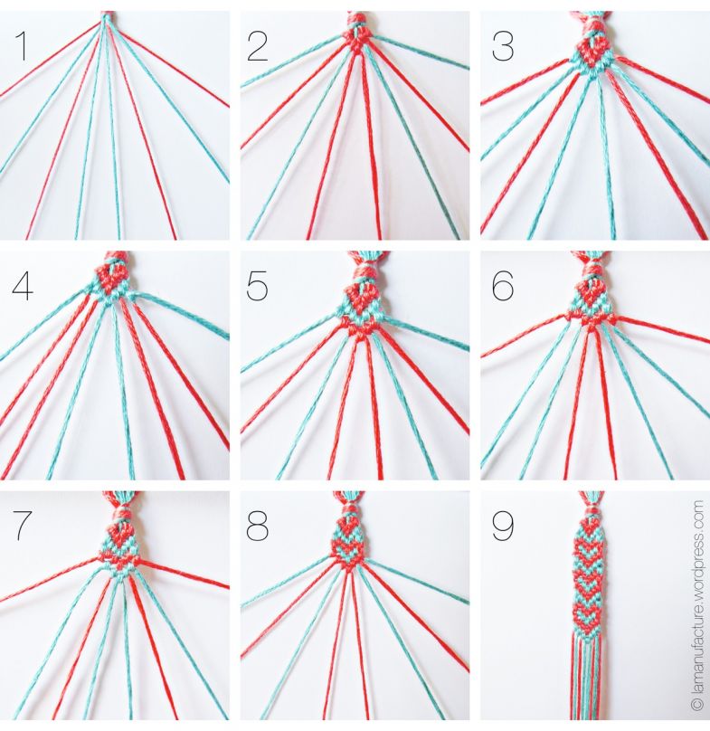 Как сделать браслет из ниток: своими руками, фото пошагово, видео
как сделать браслеты из ниток — modnayadama