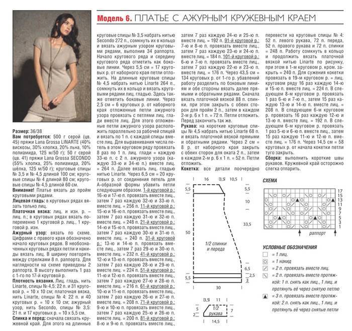 Туника женская летняя спицами схемы и описание