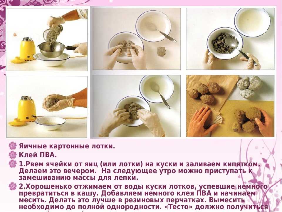 Папье маше. Мастер класс для начинающих. Как делать поделки