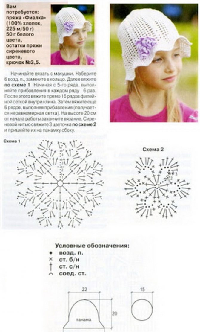 Шапочка для девочки крючком схема и описание