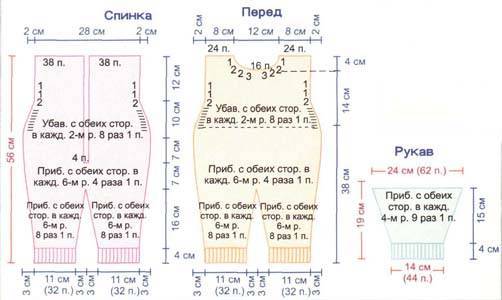 Комбинезон для новорожденных из плюшевой пряжи схема