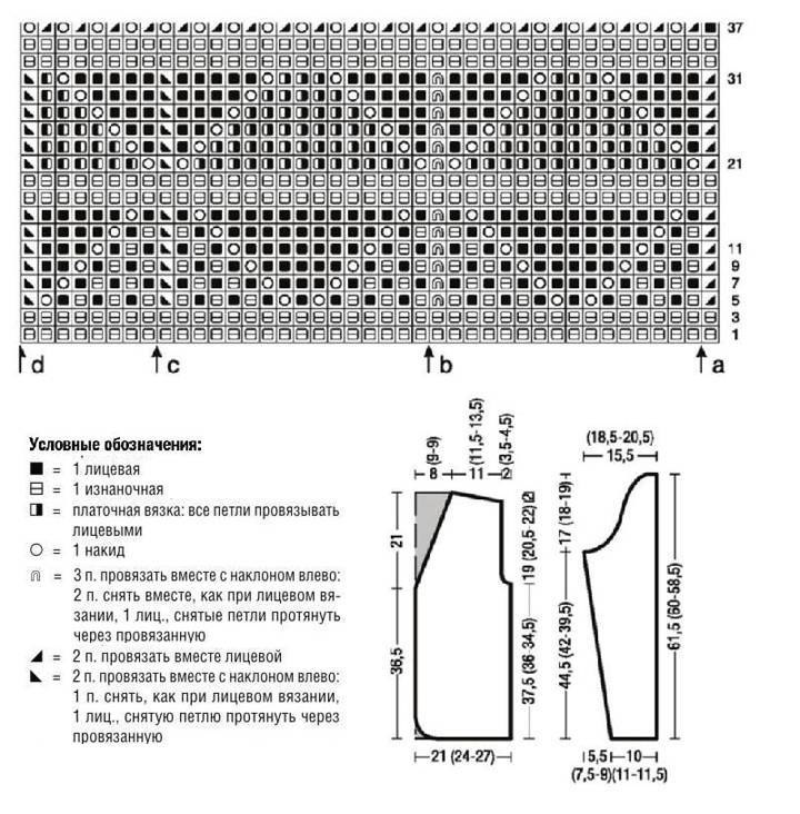 Узор для кардигана спицами схема и описание