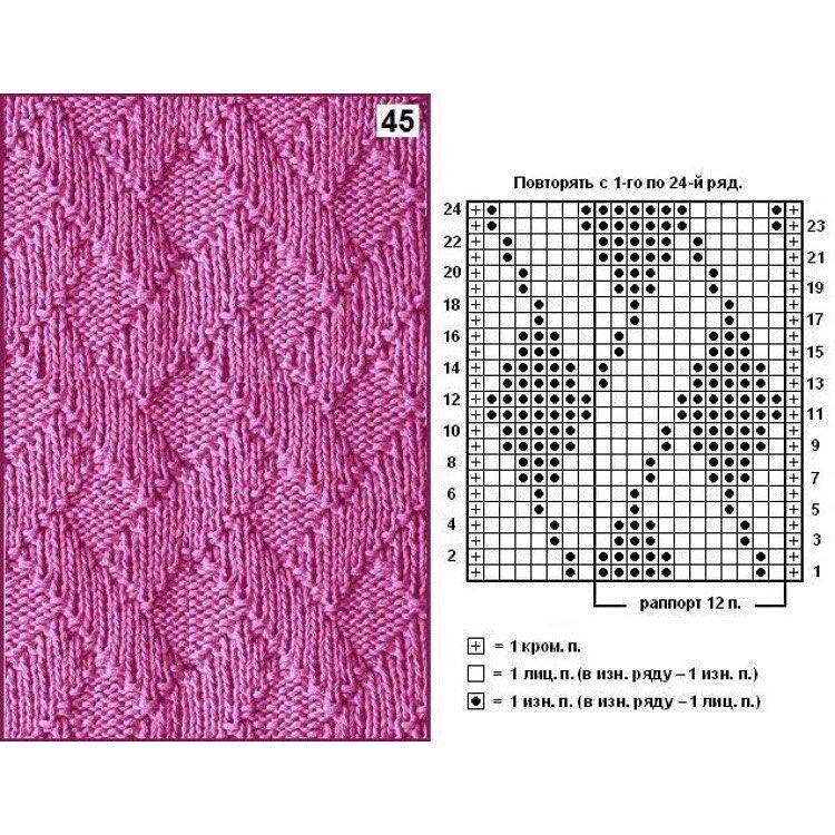 Схема вязания спицами узоры простые и красивые