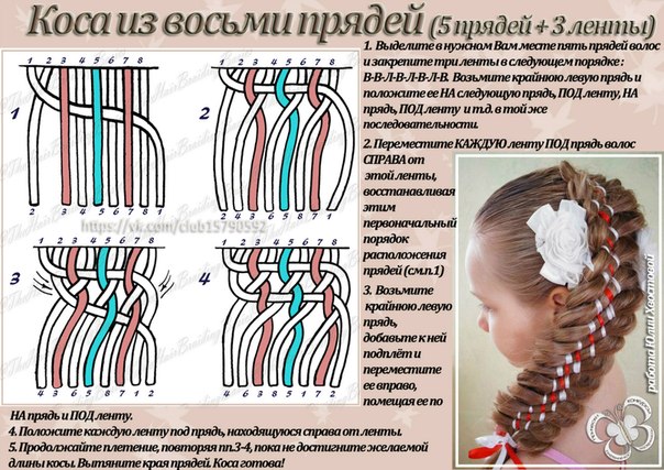 Плетение косы с лентой: пошаговые инструкции для начинающих | quclub.ru