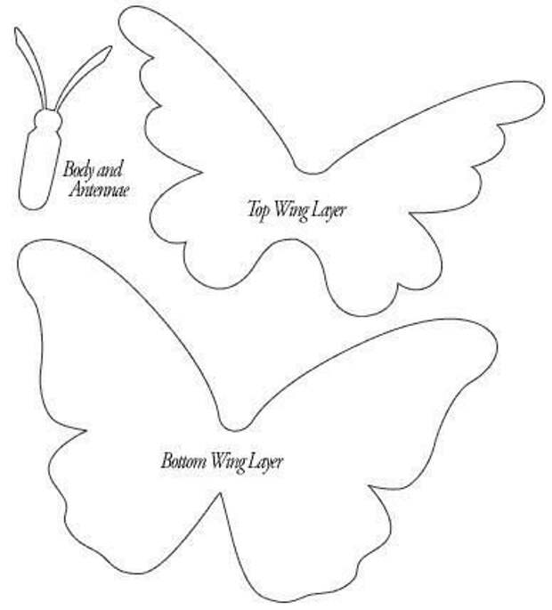 Бабочка из бумаги: как сделать своими руками. топ - 30 идей с фото