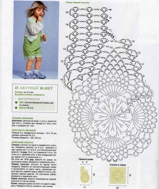 Болеро крючком для девочек и женщин - описание технологии вязания, ажурные модели