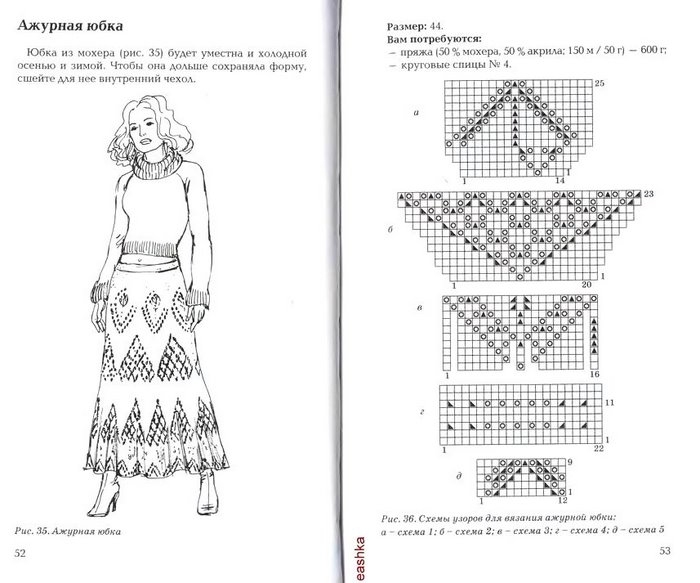 Как связать юбку спицами для женщины: 45 моделей со схемами, фото и описанием. учимся вязать простую офисную плиссированную юбку