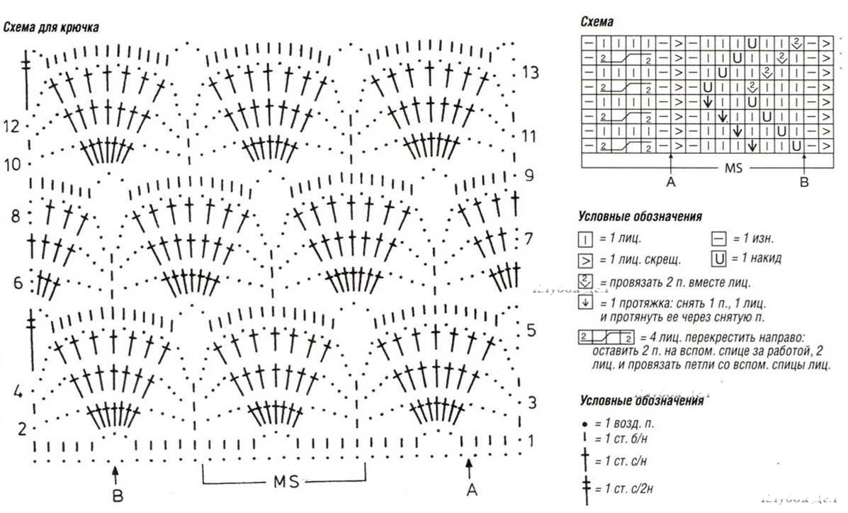 Ажурные схемы крючком схемы и модели описание простые и красивые