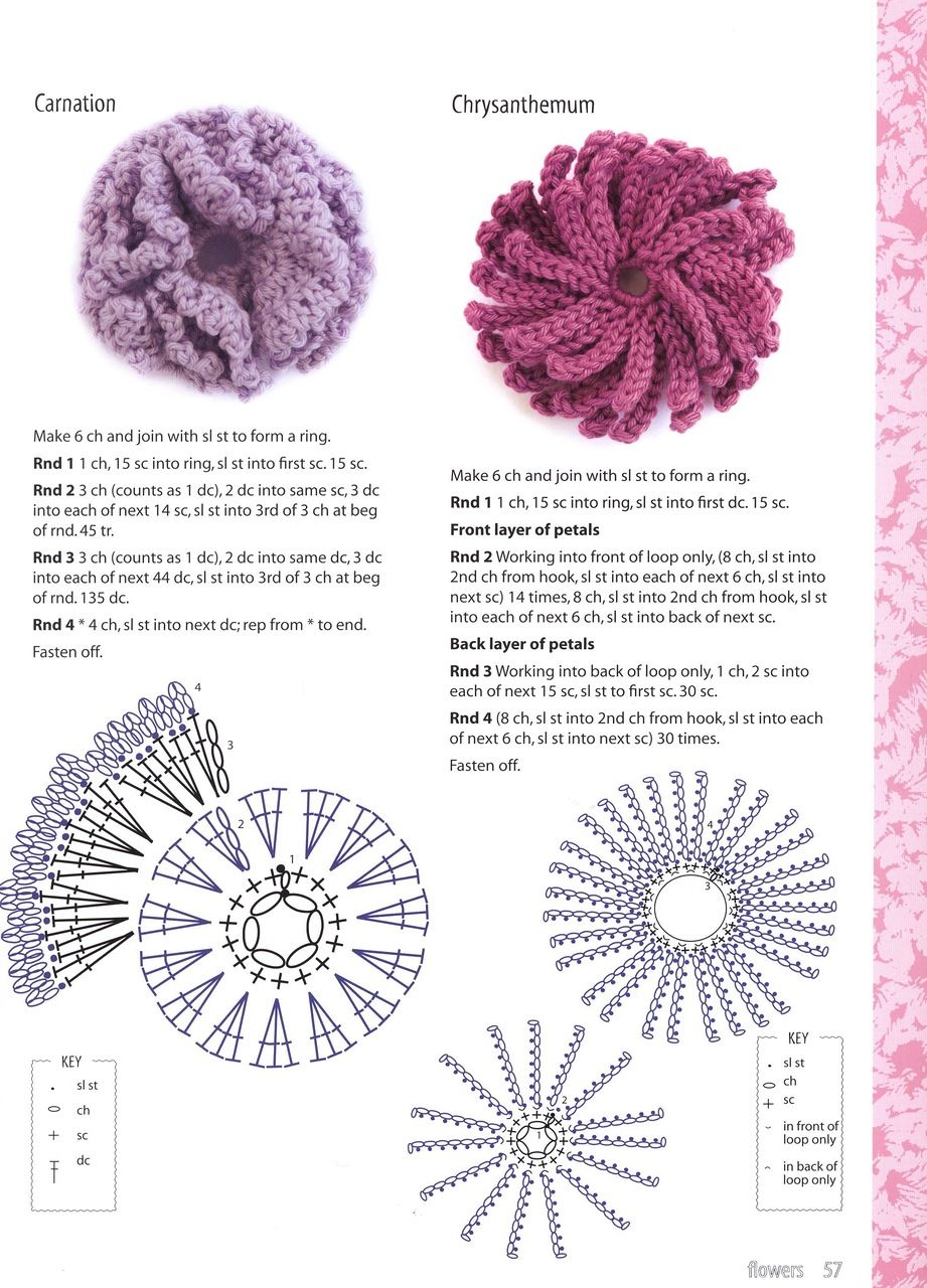 Цветы крючком: схемы и описание. 100 идей с пошаговыми фото