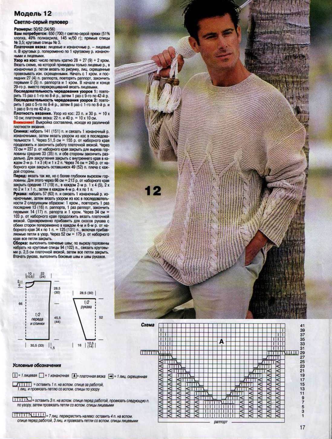 Мужской свитер спицами с описанием