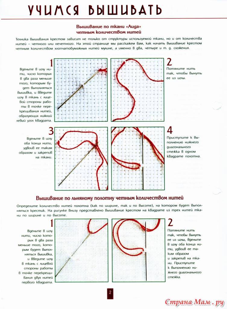 Как научиться вышивать крестиком начинающим