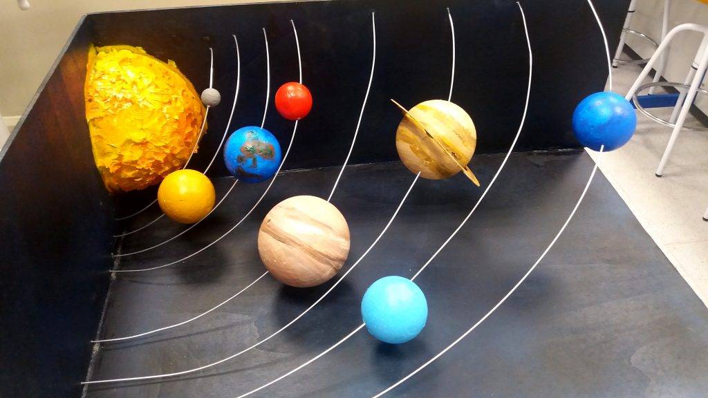 Как сделать модель солнечной системы своими руками?