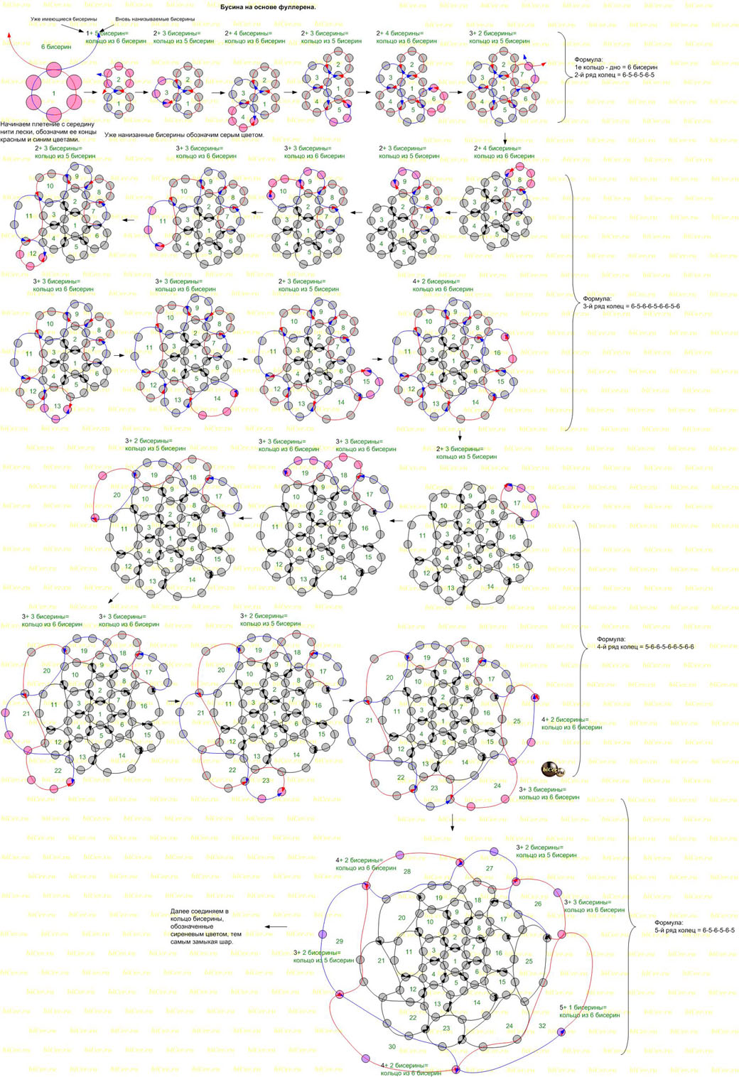 Шар бисером схема
