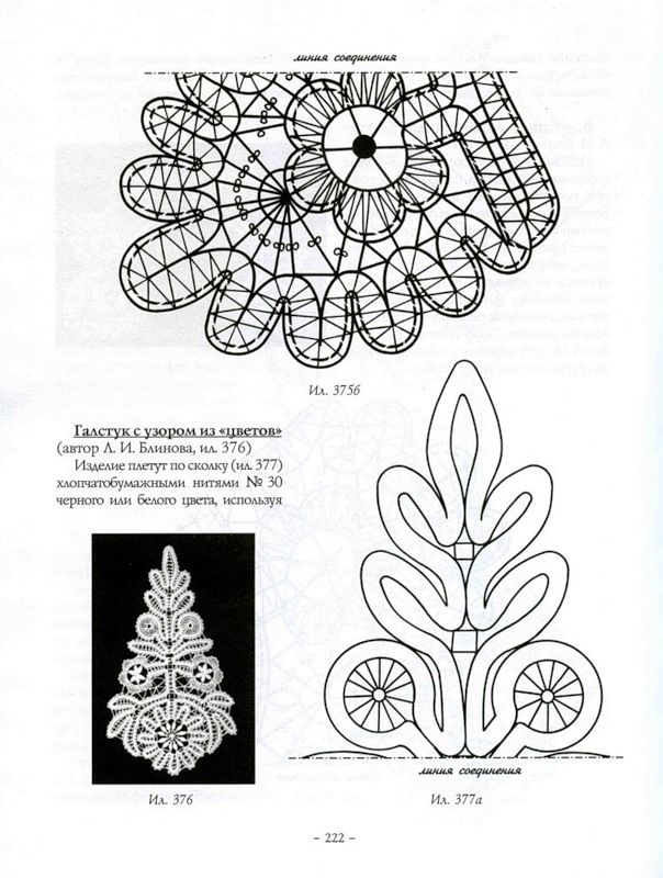 Схема вологодского кружева