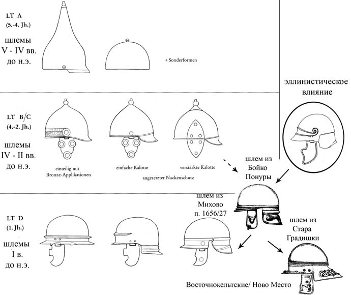 Шлем рыцаря своими руками: схема как сделать из картона - сайт о рукоделии