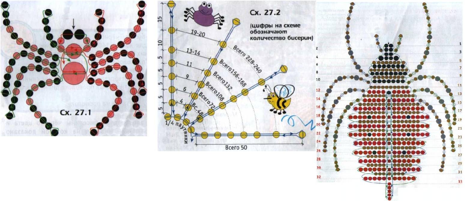 Паук из бисера: мастер-класс со схемой и фото