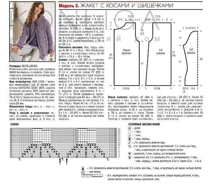 Модные Жакеты Спицами Схемы И Описание