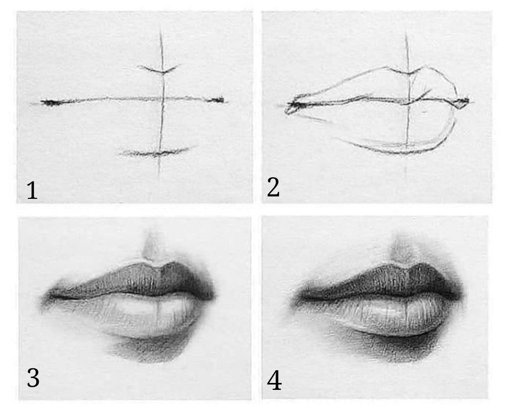 Как нарисовать портрет человека карандашом. как нарисовать портрет человека поэтапно, девушки, мужчины, ребенка, парня, снегурочки. как нарисовать поэтапно человеку глаза, брови, нос, губы. пошаговые инструкции для рисования человеческих лиц поэтапно