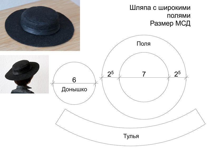Ковбойская шляпа своими руками: подробная инструкция art-textil.ru