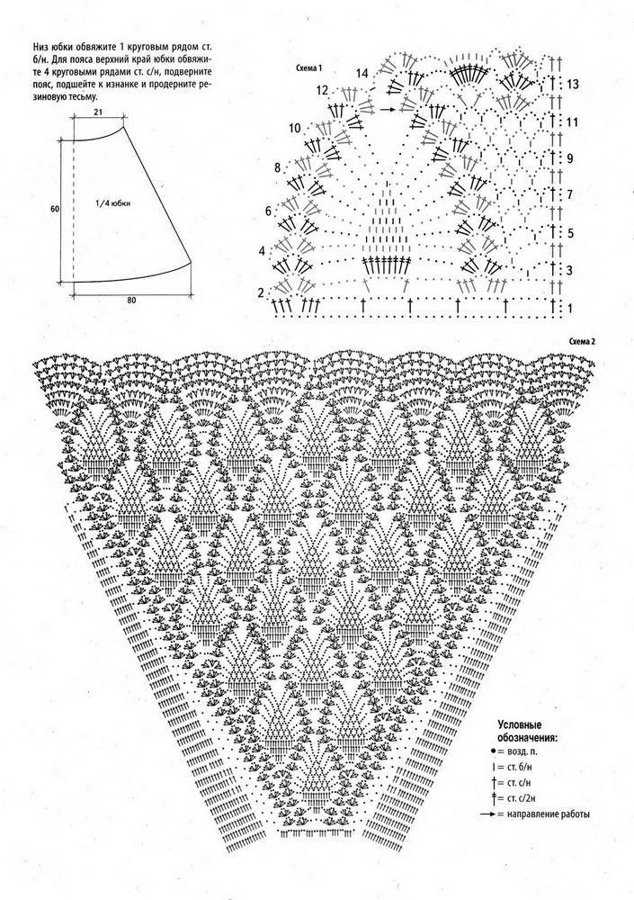 Мини-юбки крючком – 11 схем с подробными описаниями вязания