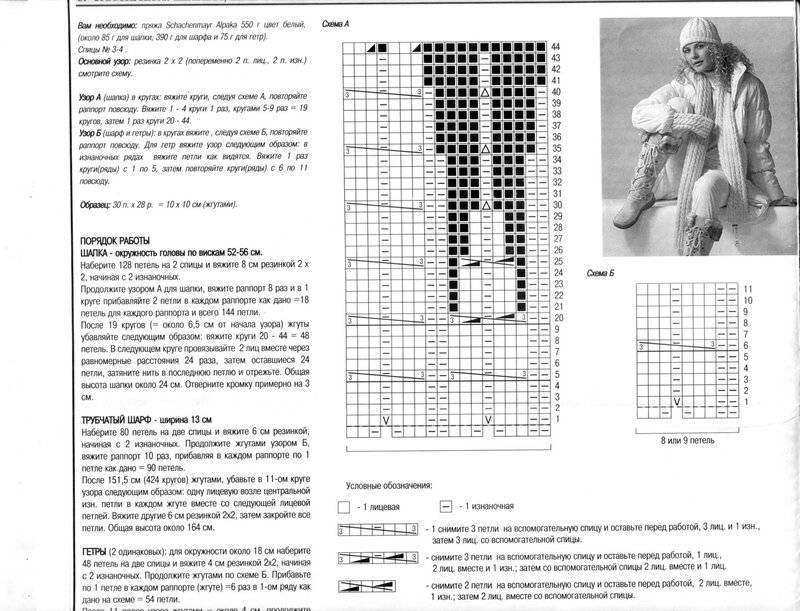 Гетры спицами: схемы и описание. узор для гетр спицами :: syl.ru