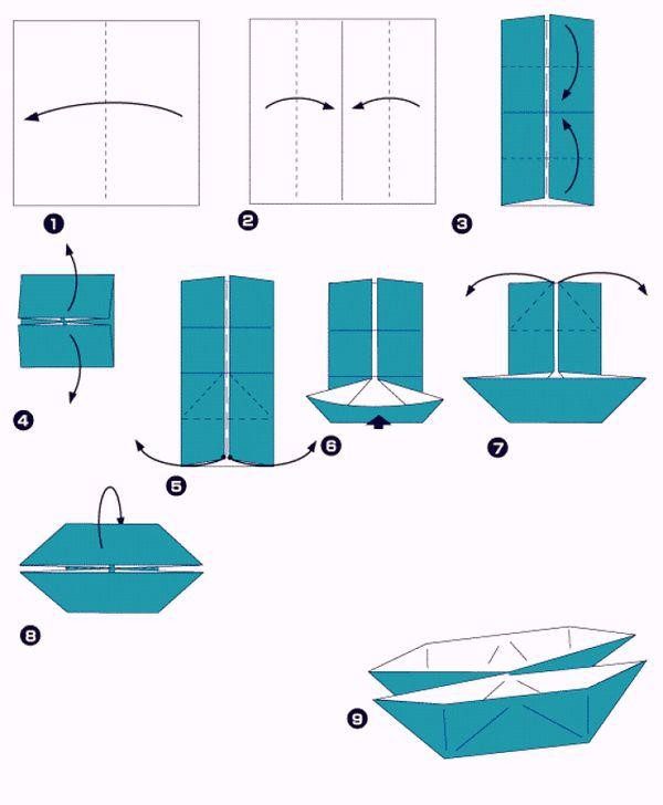 Как сделать кораблик из бумаги своими руками? поэтапная пошаговая инструкция