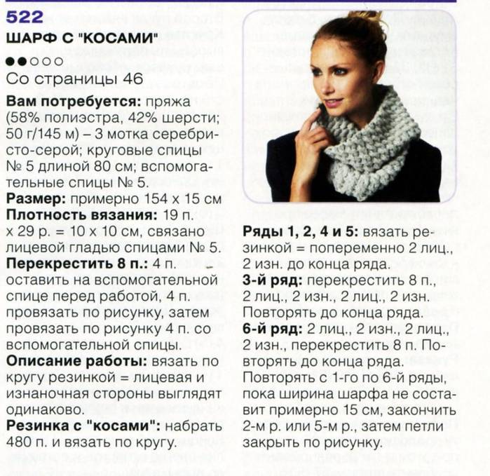 Снуд для женщин спицами советы начинающим. снуд схемы вязания. * vsetemi.ru