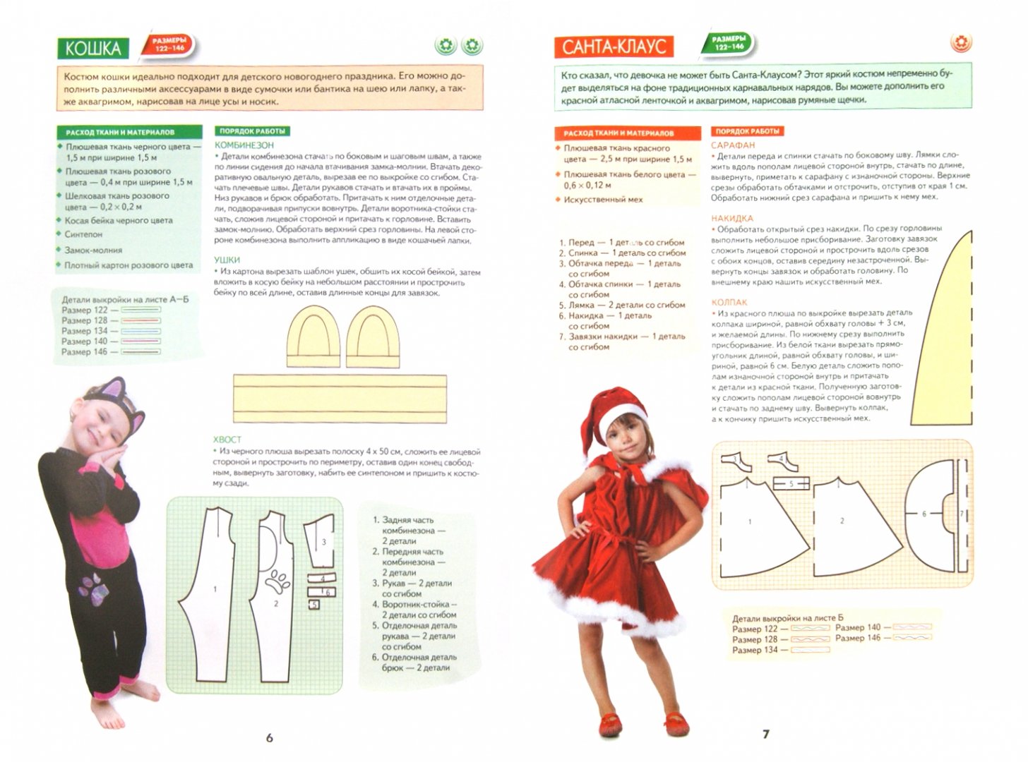 Как сшить костюм на новый год для девочки: мастер-класс и описание пошива некоторых новогодних и маскарадных костюмов