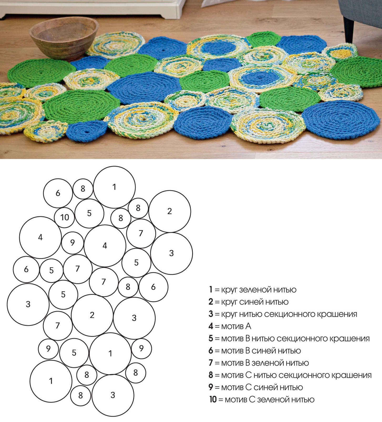 Схемы вязанием крючком коврики для начинающих. Коврик из вязаных кружков. Коврик крючком схема. Схемы вязаных ковриков. Разноцветный коврик крючком.