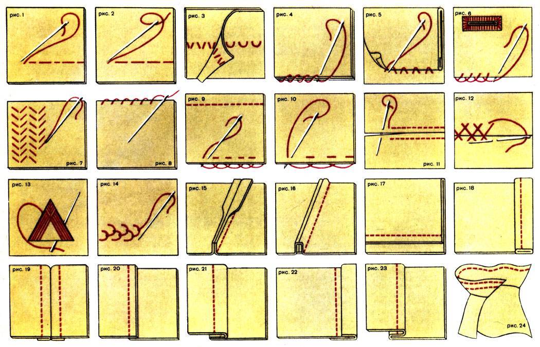 Виды швов фото