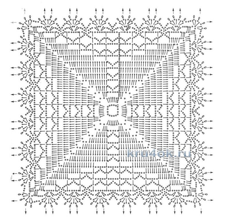 Квадратная скатерть крючком схемы и описание фото