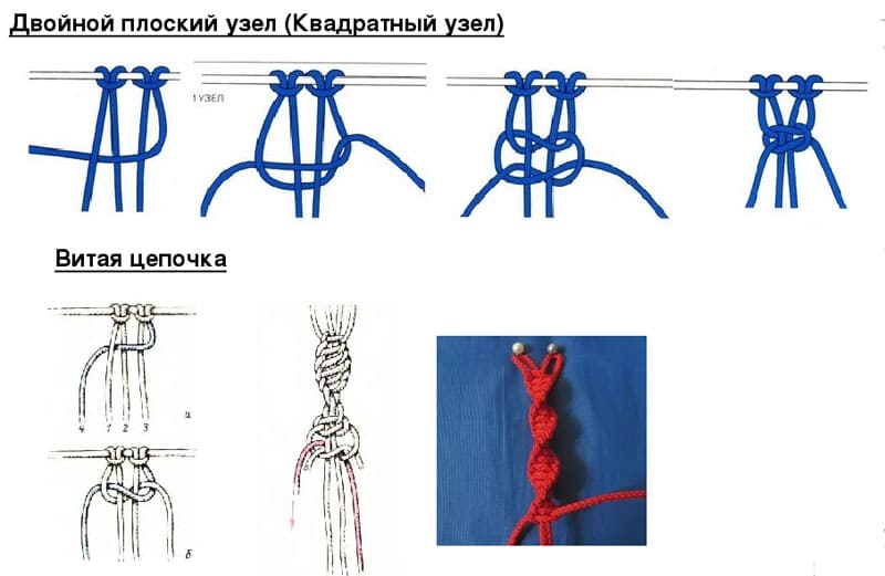 Квадратный узел в макраме схема плетения