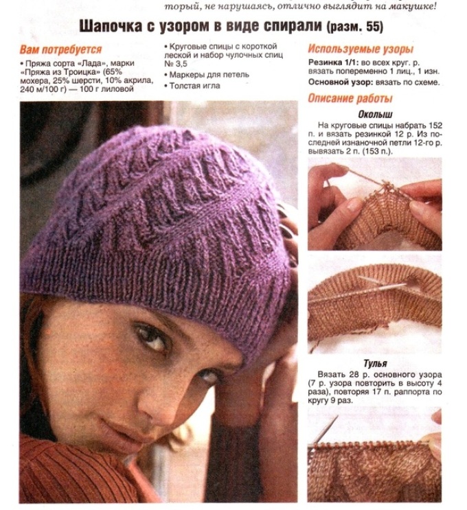 Шапка спицами: схема и описание шапок для женщин + 90 фото